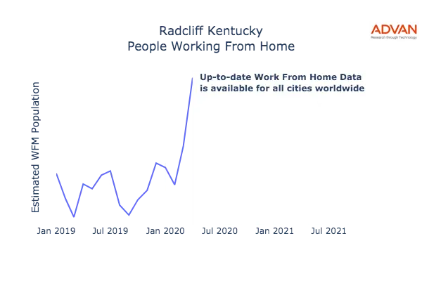 Radcliff work from home