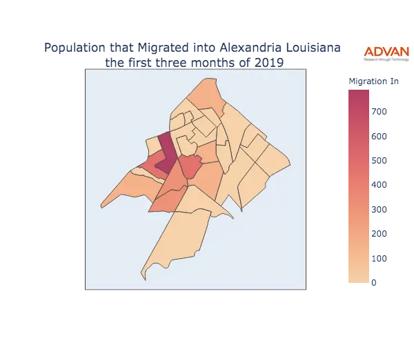 Alexandria migration in
