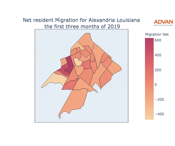 Alexandria migration net