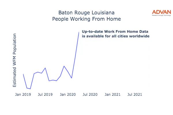 Baton Rouge work from home