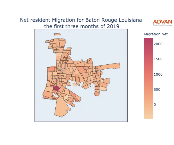 Baton Rouge migration net