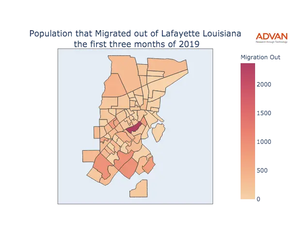Lafayette migration out