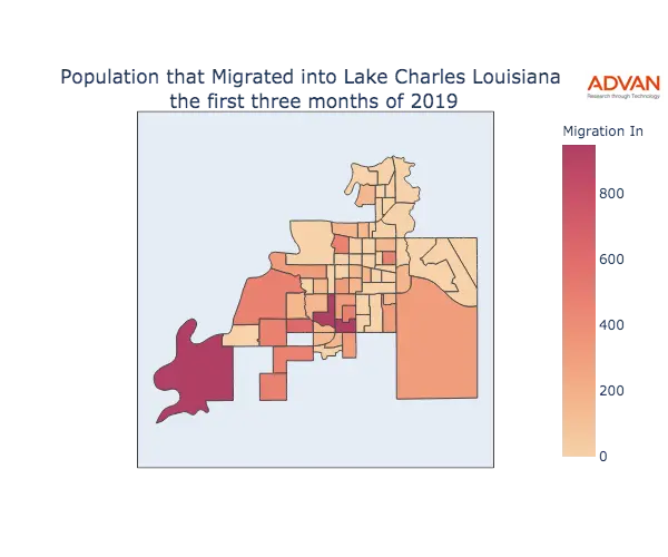Lake Charles migration in