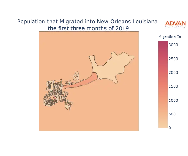 New Orleans migration in