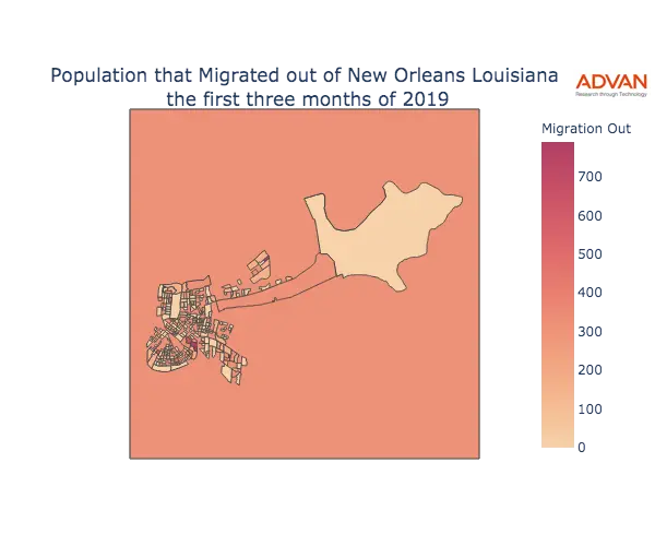 New Orleans migration out
