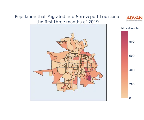 Shreveport migration in