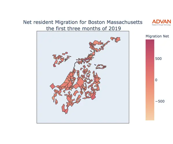 Boston migration net