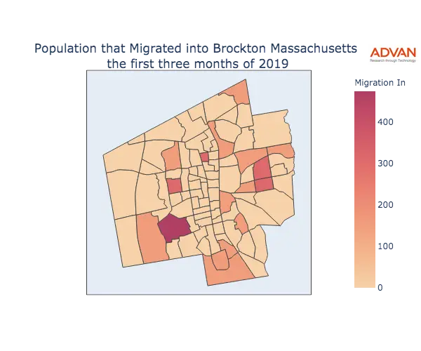 Brockton migration in