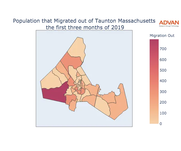 Taunton migration out