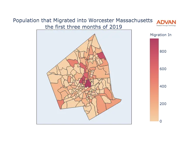 Worcester migration in