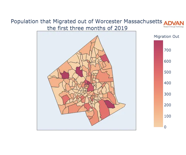 Worcester migration out