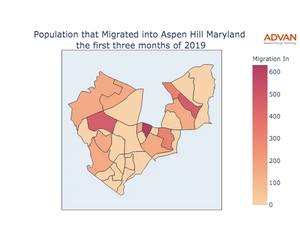Aspen Hill migration in