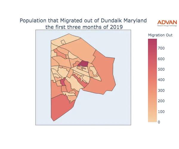 Dundalk migration out