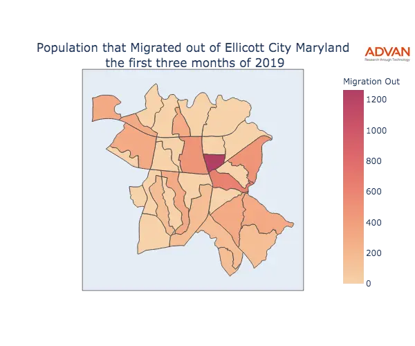 Ellicott City migration out