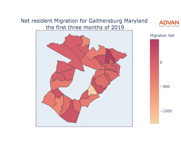 Gaithersburg migration net
