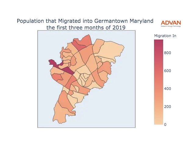 Germantown migration in