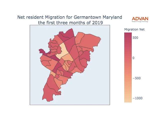 Germantown migration net