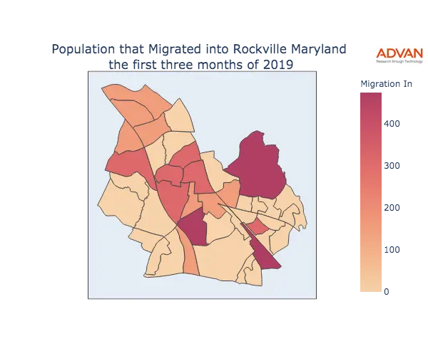 Rockville migration in