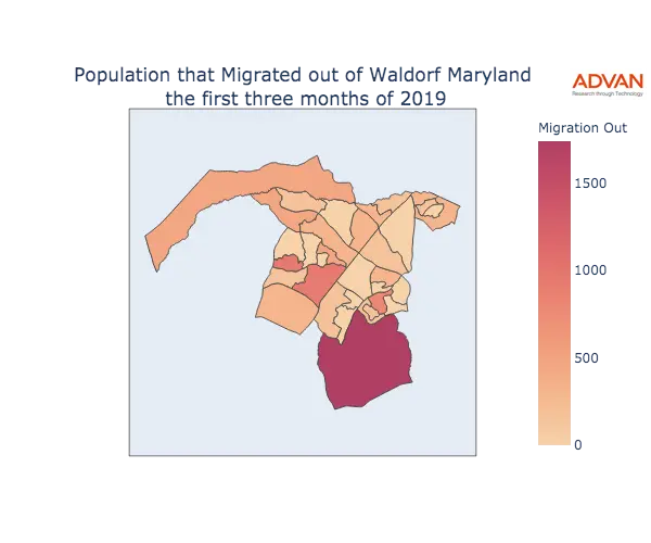 Waldorf migration out