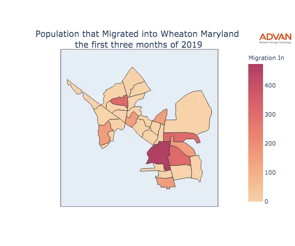 Wheaton migration in