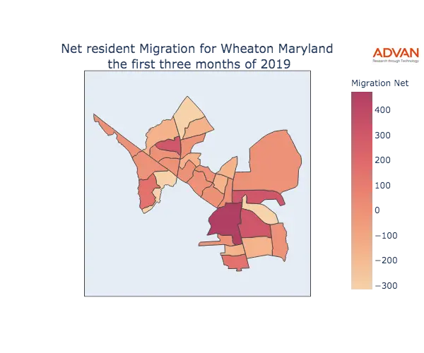 Wheaton migration net