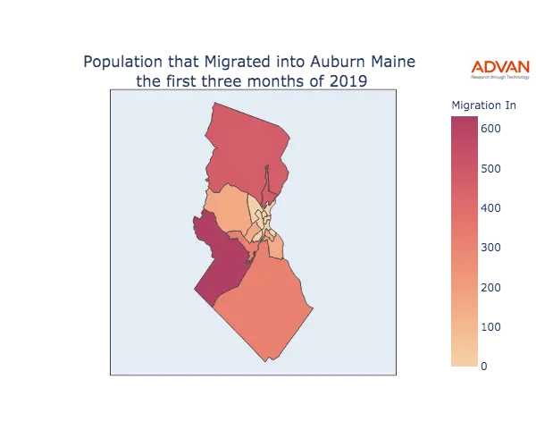 Auburn migration in