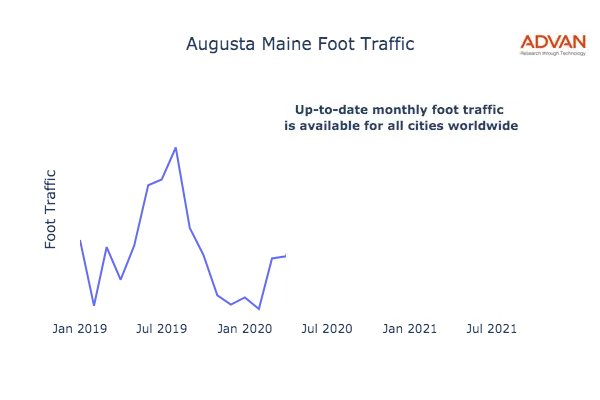 Augusta foot traffic