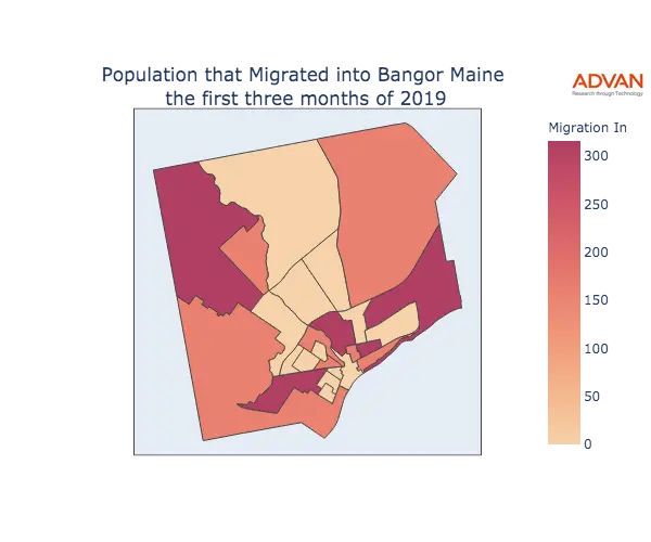 Bangor migration in