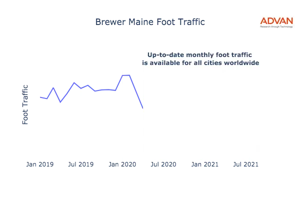 Brewer foot traffic