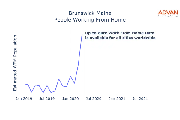 Brunswick work from home