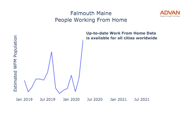 Falmouth work from home