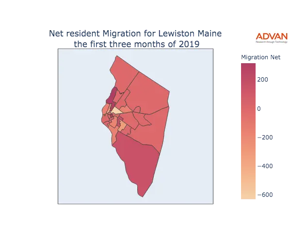 Lewiston migration net