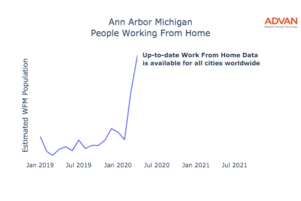Ann Arbor work from home