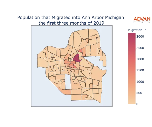 Ann Arbor migration in