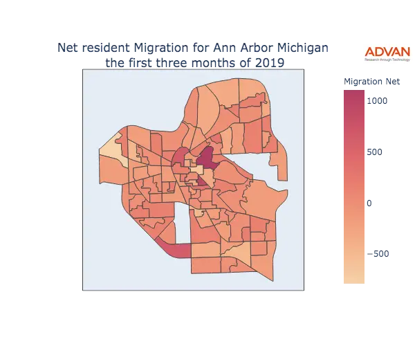 Ann Arbor migration net