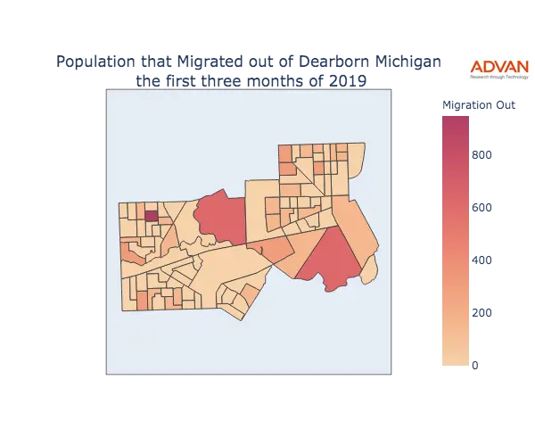 Dearborn migration out