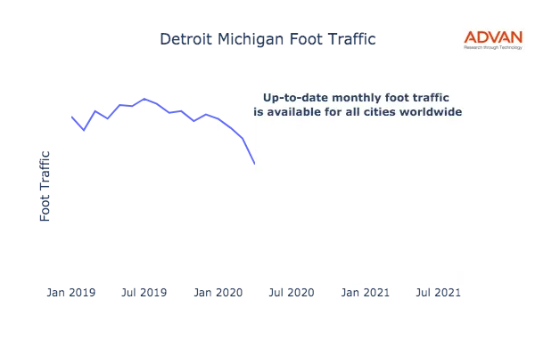 Detroit foot traffic
