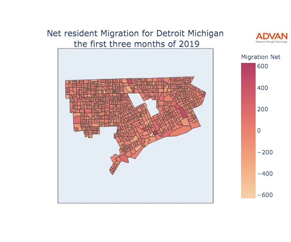 Detroit migration net