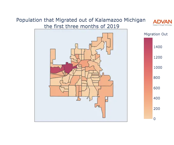Kalamazoo migration out