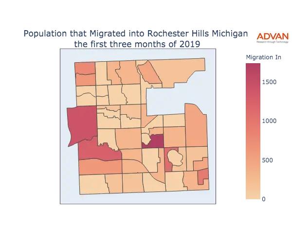 Rochester Hills migration in