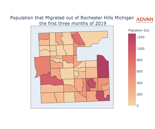Rochester Hills migration out