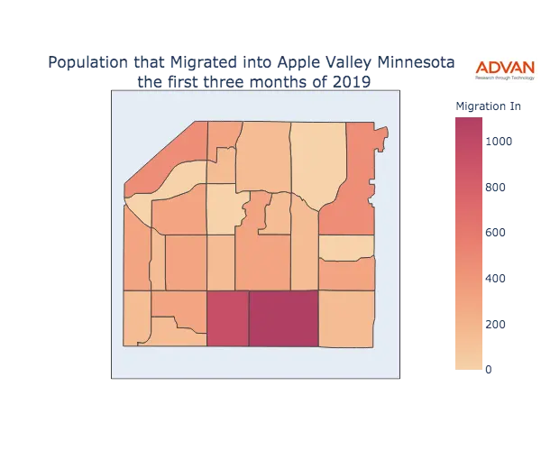 Apple Valley migration in