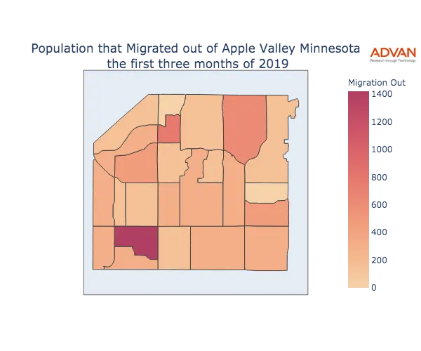 Apple Valley migration out