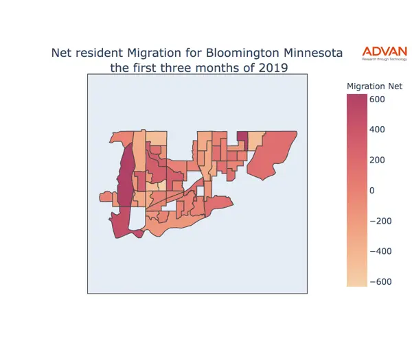 Bloomington migration net