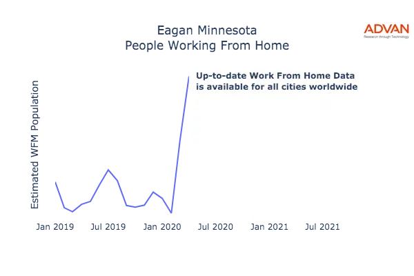 Eagan work from home