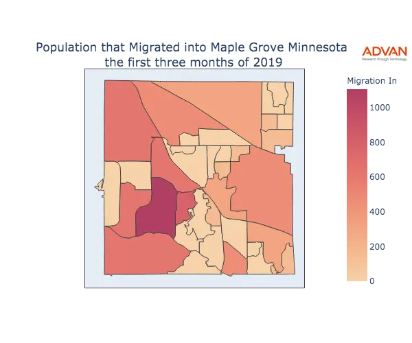 Maple Grove migration in