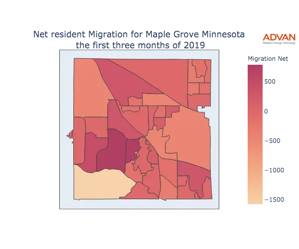 Maple Grove migration net