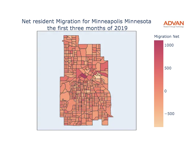 Minneapolis migration net