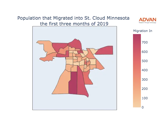 St. Cloud migration in