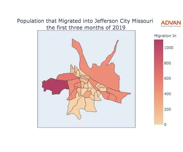 Jefferson City migration in